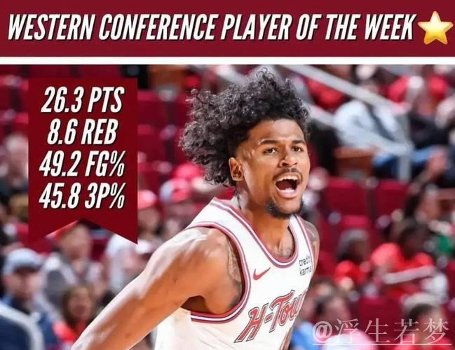 NBA周最佳：东部班凯罗领跑 西部杰伦-格林当选