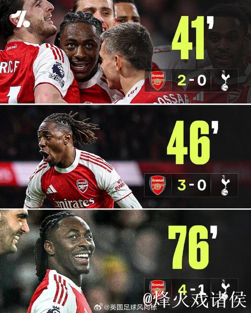 英超-埃泽帽子戏法特罗萨德助攻建功 阿森纳4-1大胜热刺 英超-埃泽帽子戏法特罗萨德助攻建功 阿森纳4-1大胜热刺