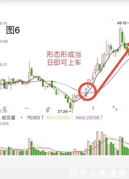 全面解析世界杯盘口走势变化与策略