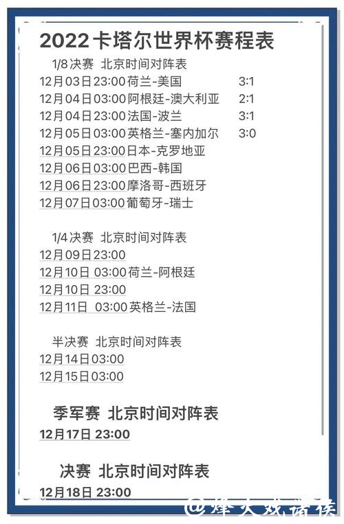 激烈角逐:世界杯竞猜预测攻略 激烈角逐:世界杯竞猜预测攻略