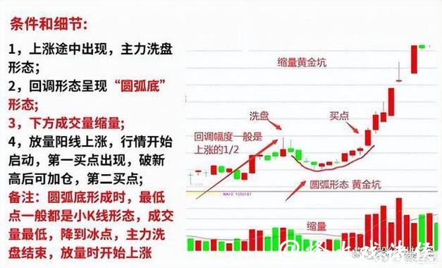 深度解析2026世界杯投注盘口与趋势分析