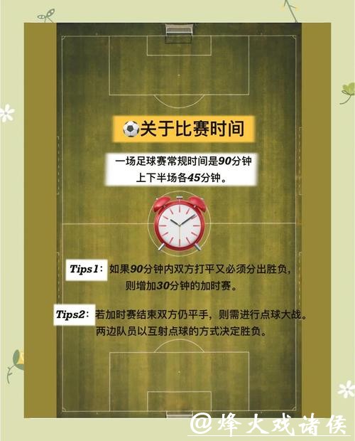 全面解析世界杯滚球投注计划策略 全面解析世界杯滚球投注计划策略